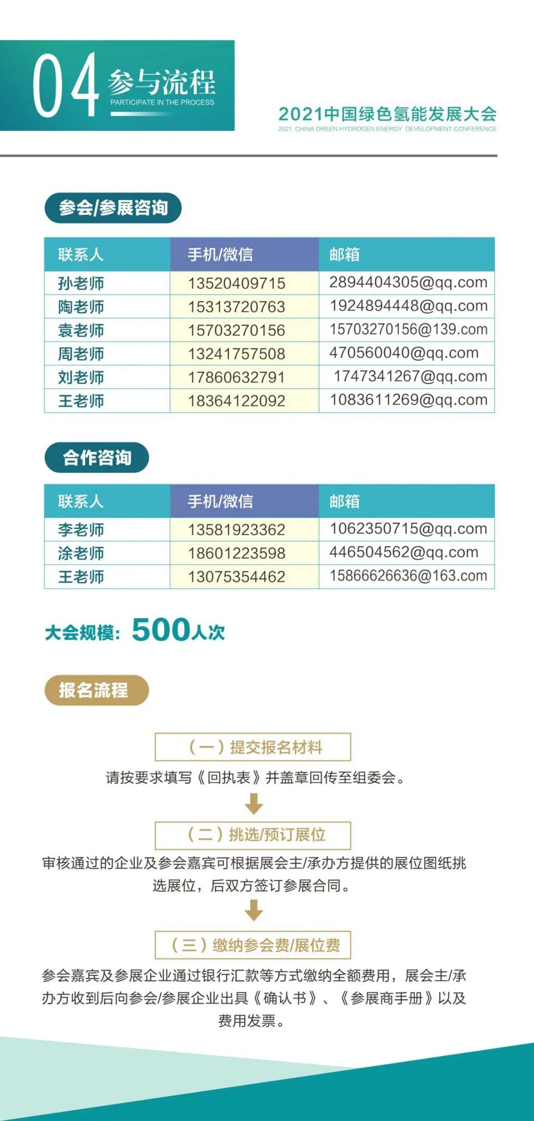 綠色氫能、啟動未來，2021中國綠色氫能發(fā)展大會向世界發(fā)出邀請！