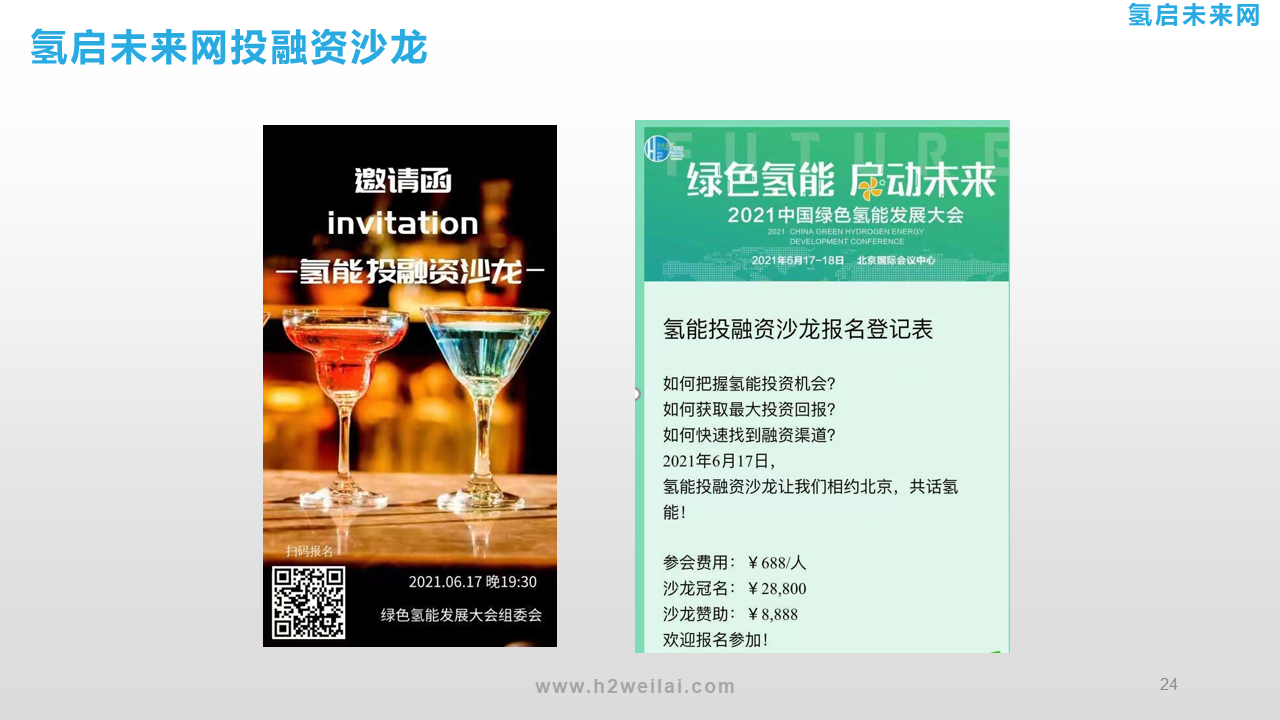 氫能投資機會研究