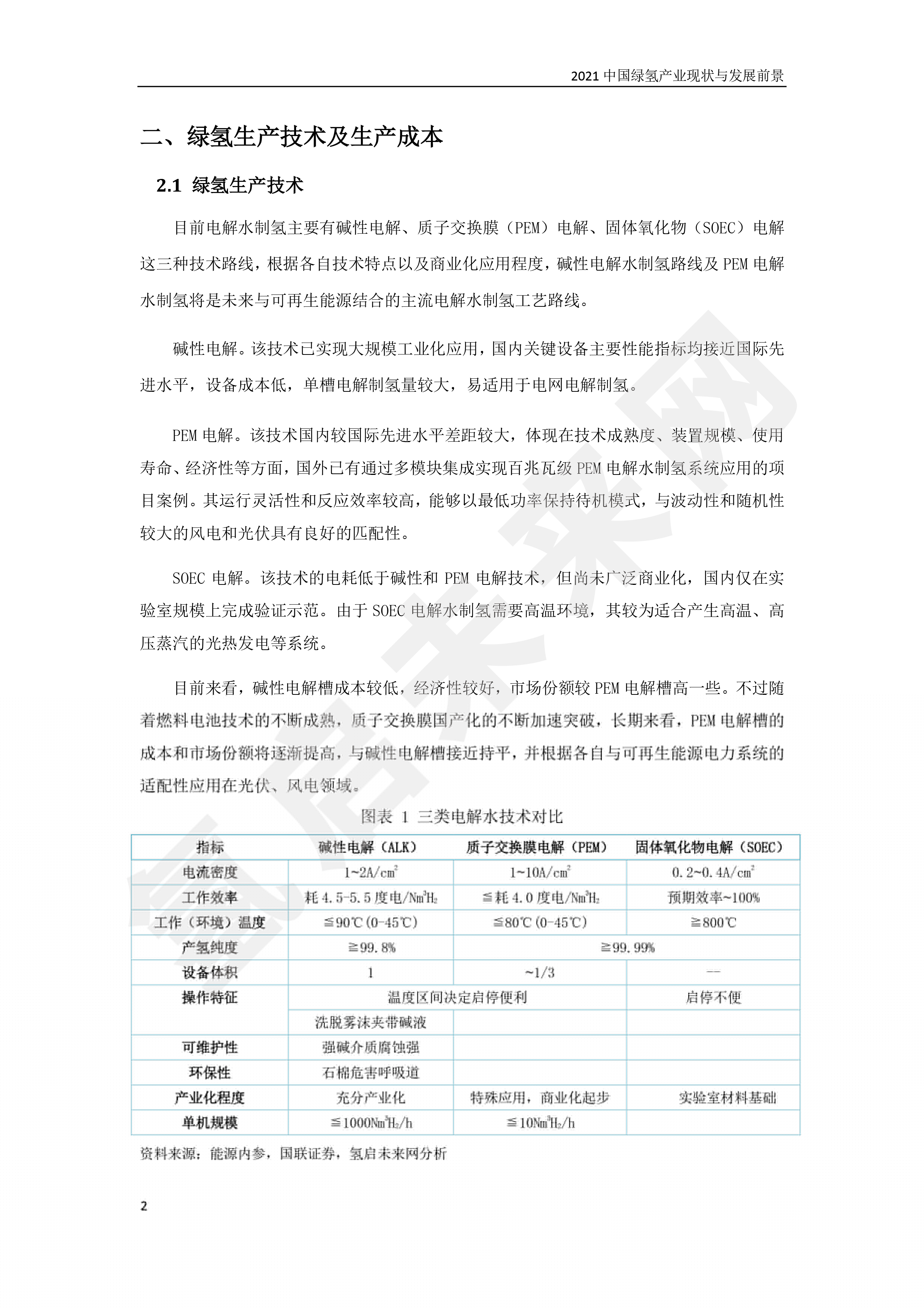 2021 中國綠氫產業現狀與發展前景 （簡版）