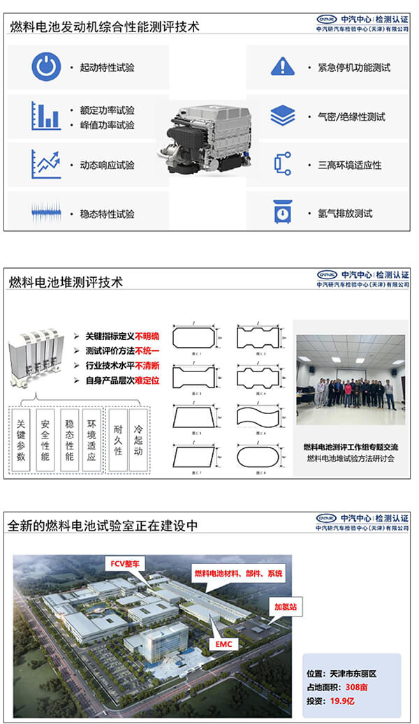郝冬：測評技術助力燃料電池汽車安全性提升