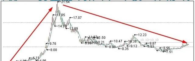股權(quán)超過13%,美錦能源大手筆加碼冬奧會保障企業(yè)京輝氣體 股權(quán)超過13%,美錦能源大手筆加碼冬奧會保障企業(yè)京輝氣體