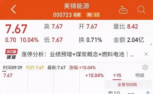 股權(quán)超過13%,美錦能源大手筆加碼冬奧會保障企業(yè)京輝氣體 股權(quán)超過13%,美錦能源大手筆加碼冬奧會保障企業(yè)京輝氣體