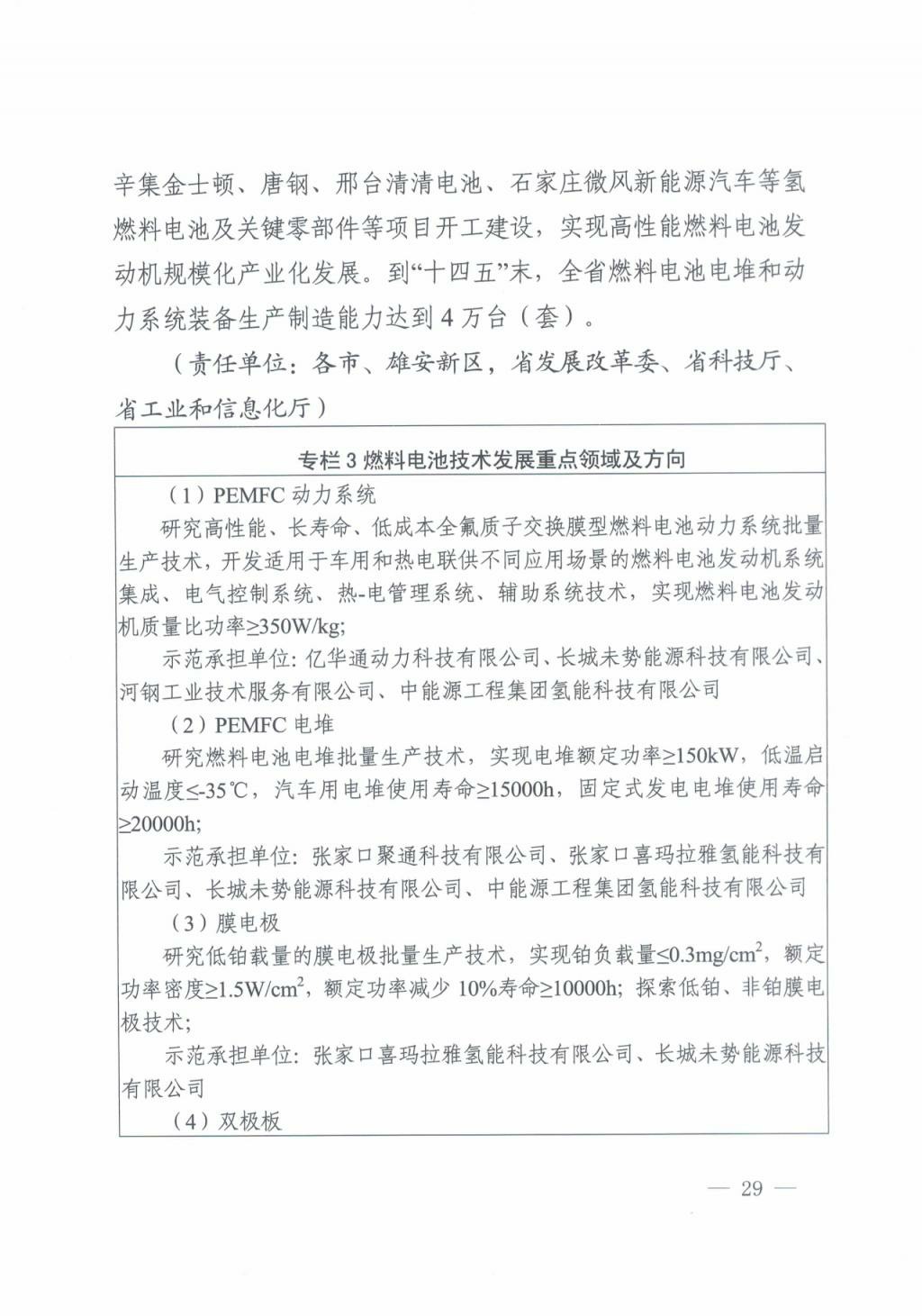 河北氫能“十四五”規劃：以雄安為核心，張家口為龍頭；100座站、1萬輛車、500億產值，擴大氫能在交通運輸、天然氣管道等領域的應用.jpg