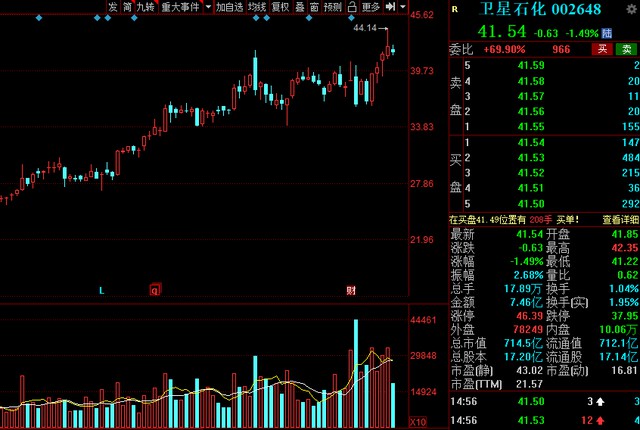 中國股市氫能源風口已來!高績低估值氫能概念清單整理.jpg 中國股市氫能源風口已來!高績低估值氫能概念清單整理.jpg