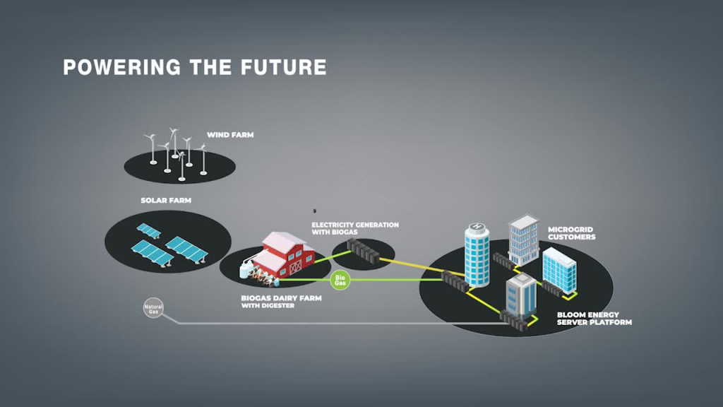 西門子能源:以綠色氫氣推動全球能源轉型 西門子能源:以綠色氫氣推動全球能源轉型