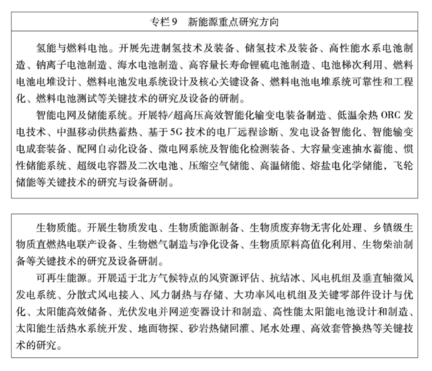 黑龍江省科技創新“十四五”：開展制儲氫技術及裝備等關鍵技術研究