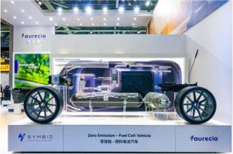 新能源C位“出圈”“電+氫”動力十足.jpg 新能源C位“出圈”“電+氫”動力十足.jpg