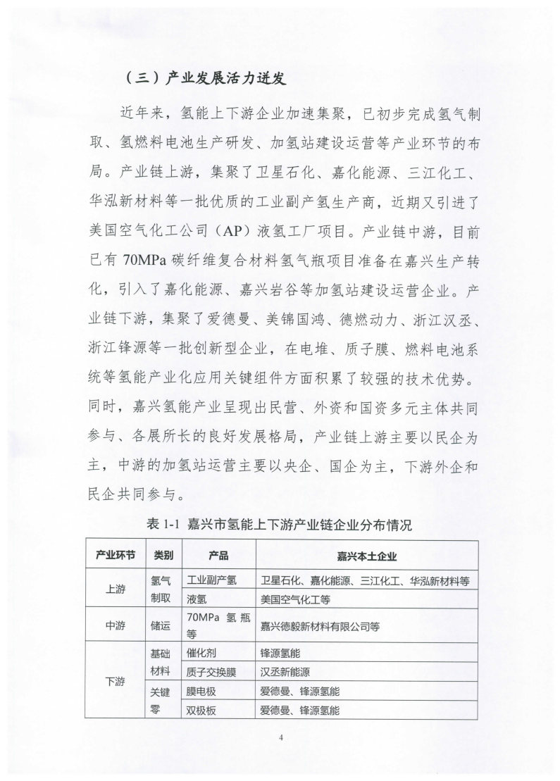 氫能總產值1000億元!高純氫25萬噸/年!發布嘉興氫能產業發展規劃(2021-2035年).jpg 氫能總產值1000億元!高純氫25萬噸/年!發布嘉興氫能產業發展規劃(2021-2035年).jpg