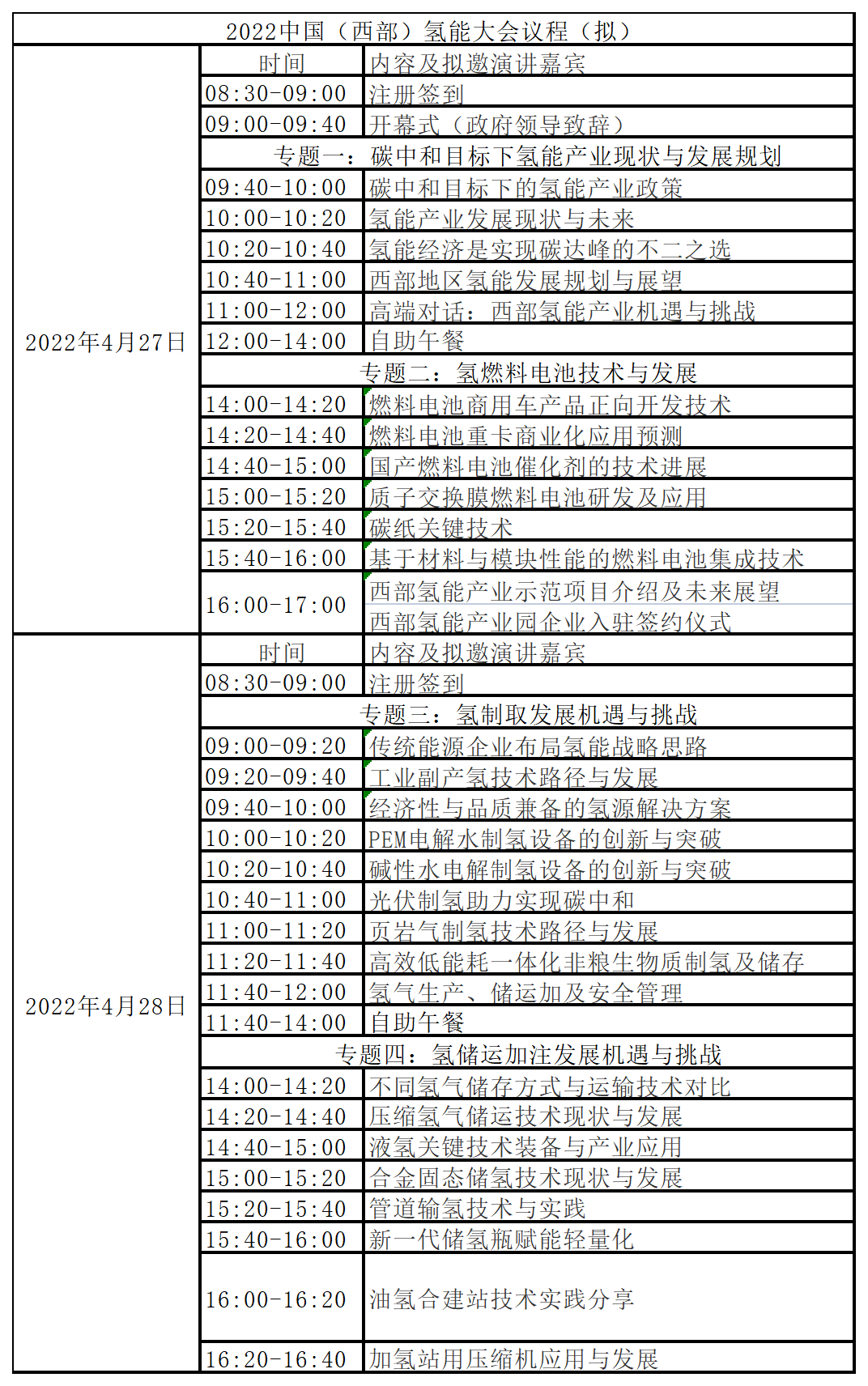 2022中國(西部)氫能產(chǎn)業(yè)大會暨氫能產(chǎn)業(yè)展覽會.png 2022中國(西部)氫能產(chǎn)業(yè)大會暨氫能產(chǎn)業(yè)展覽會.png