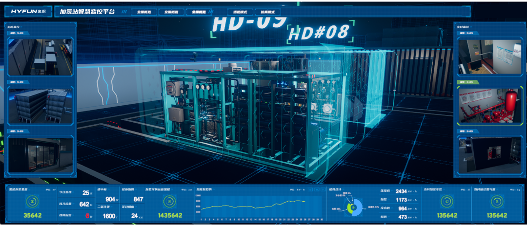 氫能大咖分享匯|4月7日,氫楓能源解讀大數(shù)據(jù)視角下的國內(nèi)加氫站發(fā)展趨勢.png 氫能大咖分享匯|4月7日,氫楓能源解讀大數(shù)據(jù)視角下的國內(nèi)加氫站發(fā)展趨勢.png