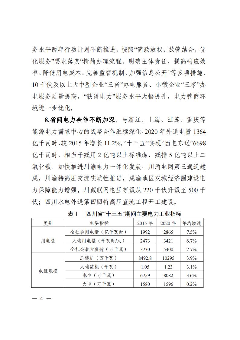 四川省“十四五”電力發展規劃_05.jpg