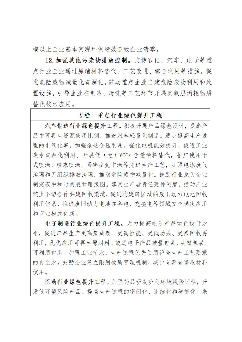 《北京市“十四五”時期制造業綠色低碳發展行動方案》_07 《北京市“十四五”時期制造業綠色低碳發展行動方案》_07