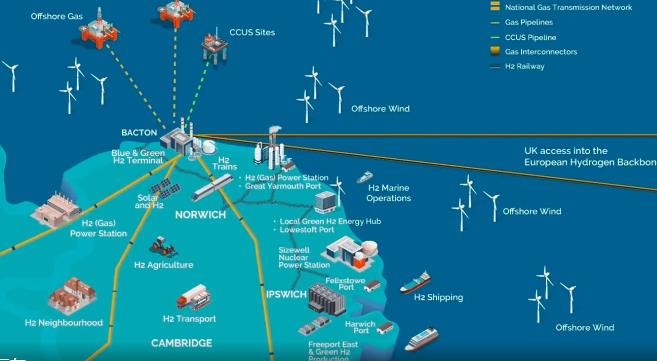 英國(guó)東部氫原子團(tuán)愿景揭曉