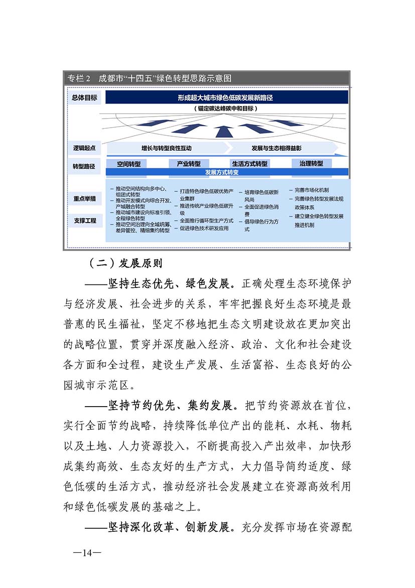 成都市“十四五”綠色轉型發展規劃_頁面_14.jpg