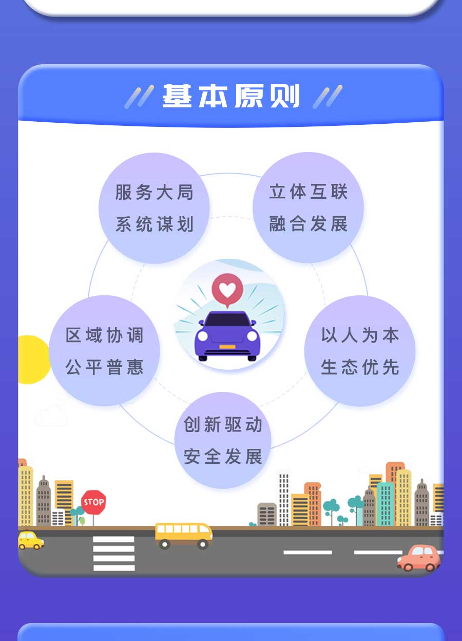 成都市“十四五”綜合交通運(yùn)輸和物流業(yè)發(fā)展規(guī)劃：探索推動(dòng)氫燃料電池車(chē)輛示范應(yīng)用，打造成渝“氫走廊”