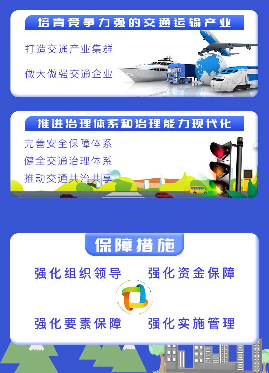 成都市“十四五”綜合交通運(yùn)輸和物流業(yè)發(fā)展規(guī)劃：探索推動(dòng)氫燃料電池車(chē)輛示范應(yīng)用，打造成渝“氫走廊”