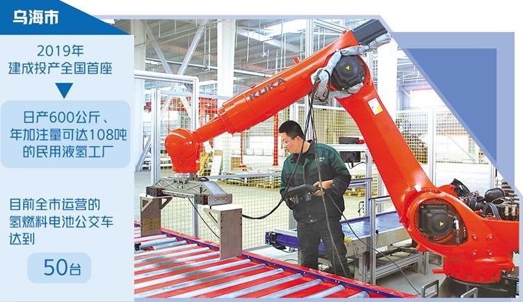 烏海海易通集團建成年產2000臺氫燃料電池發動機組裝線，工作人員正在調試設備