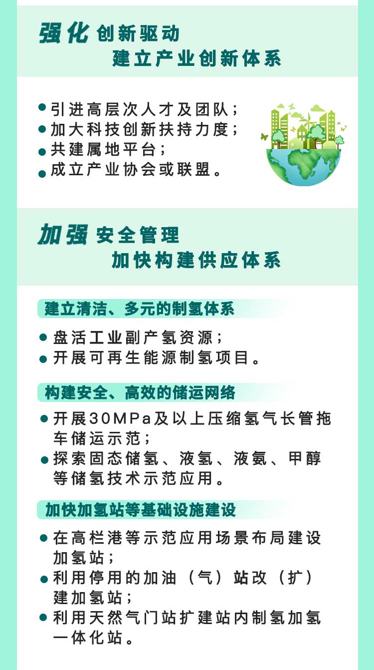 2025不低于15座加氫站，《珠海市氫能產業發展規劃（2022-2035年）》發布！