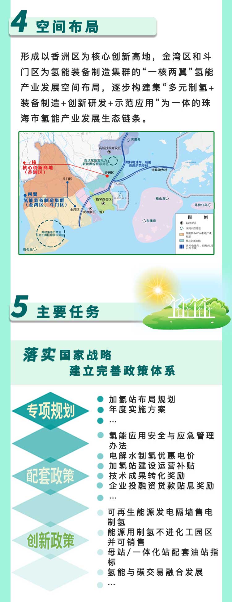 2025不低于15座加氫站，《珠海市氫能產業發展規劃（2022-2035年）》發布！