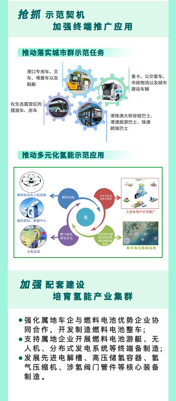 2025不低于15座加氫站，《珠海市氫能產業發展規劃（2022-2035年）》發布！