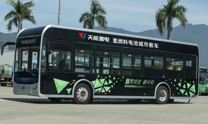 天能氫能聯合廈門金龍，氫能巴士暢行中國！.jpg