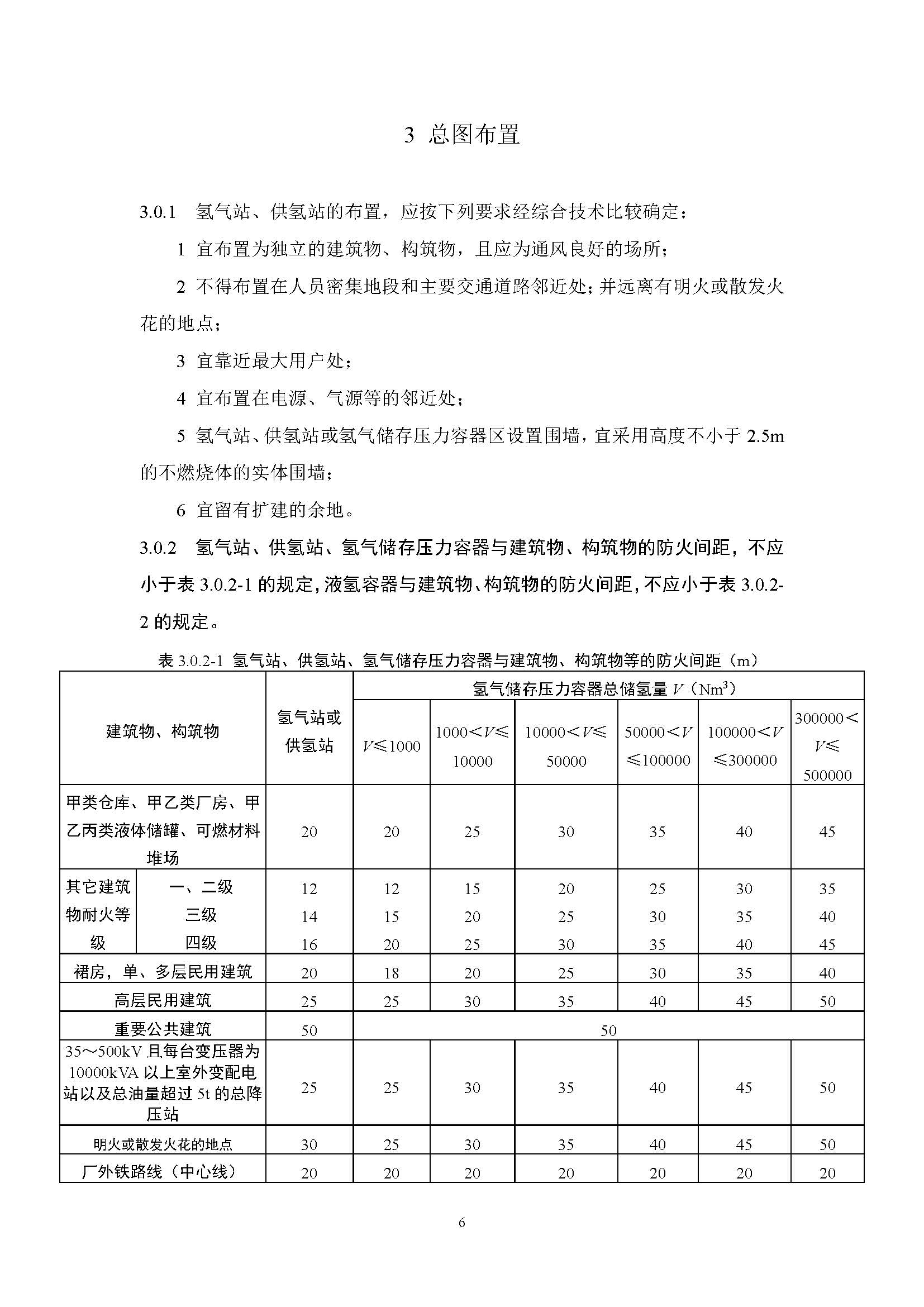 《氫氣站設計標準(征求意見稿)》_頁面_13.jpg