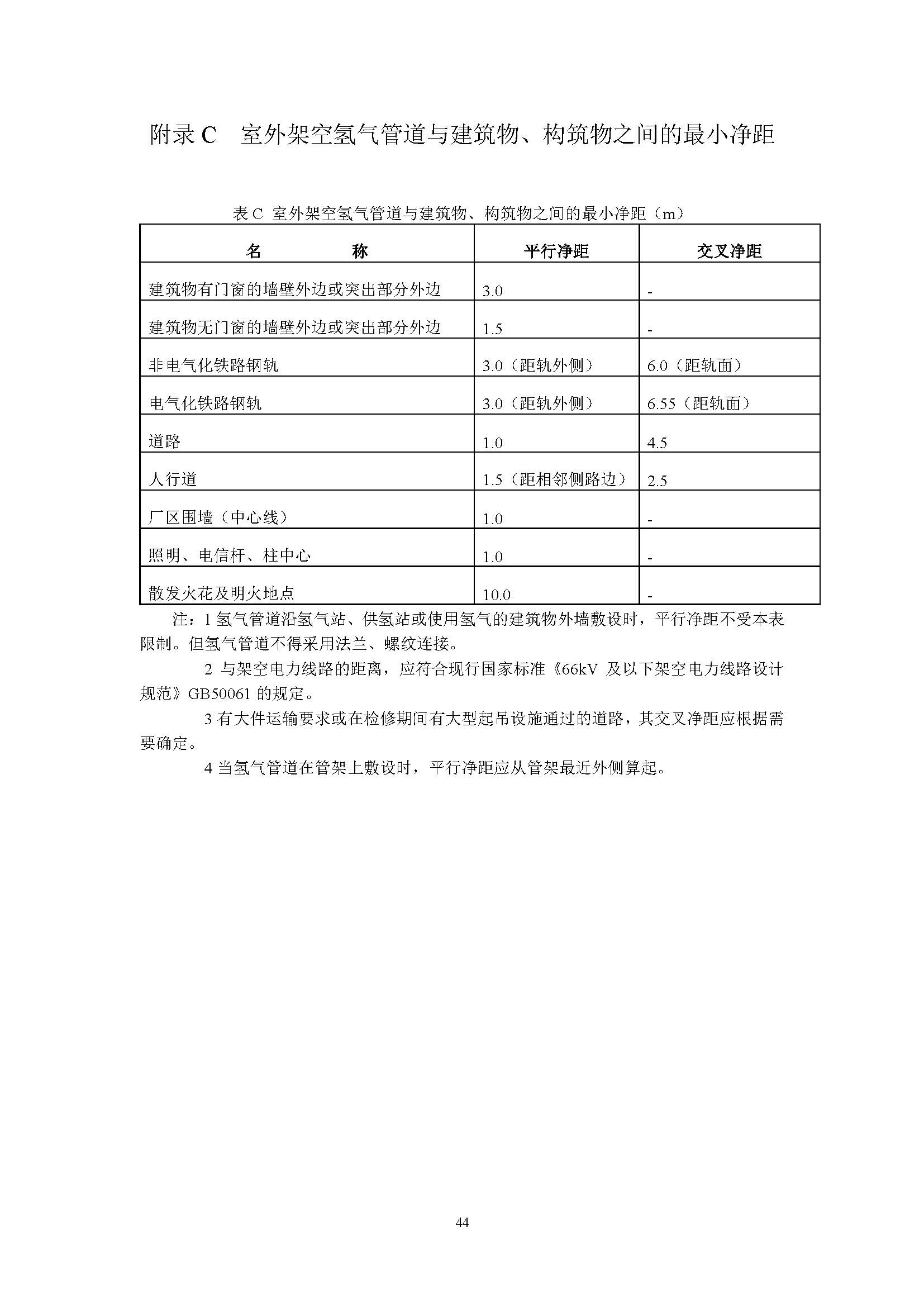 《氫氣站設計標準(征求意見稿)》_頁面_51.jpg