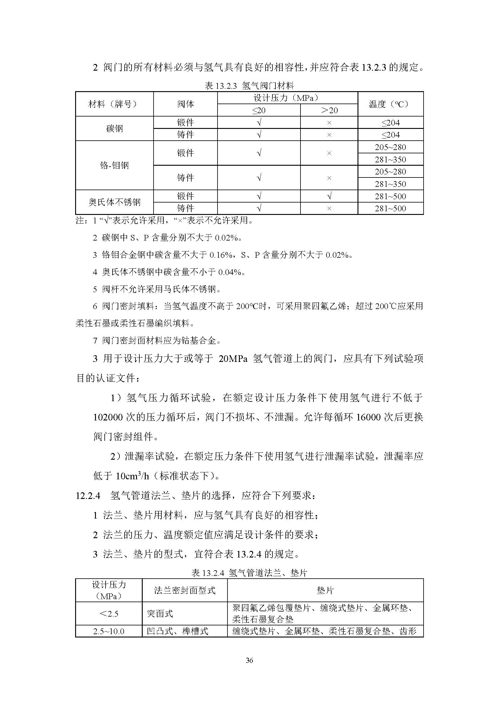《氫氣站設計標準(征求意見稿)》_頁面_43.jpg