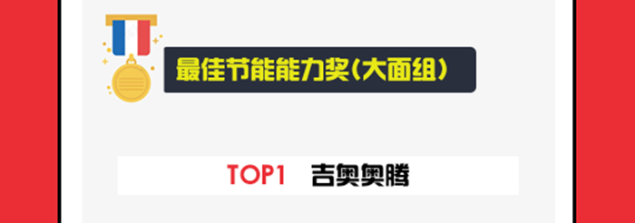 最佳節能能力獎 大面組 700.jpg