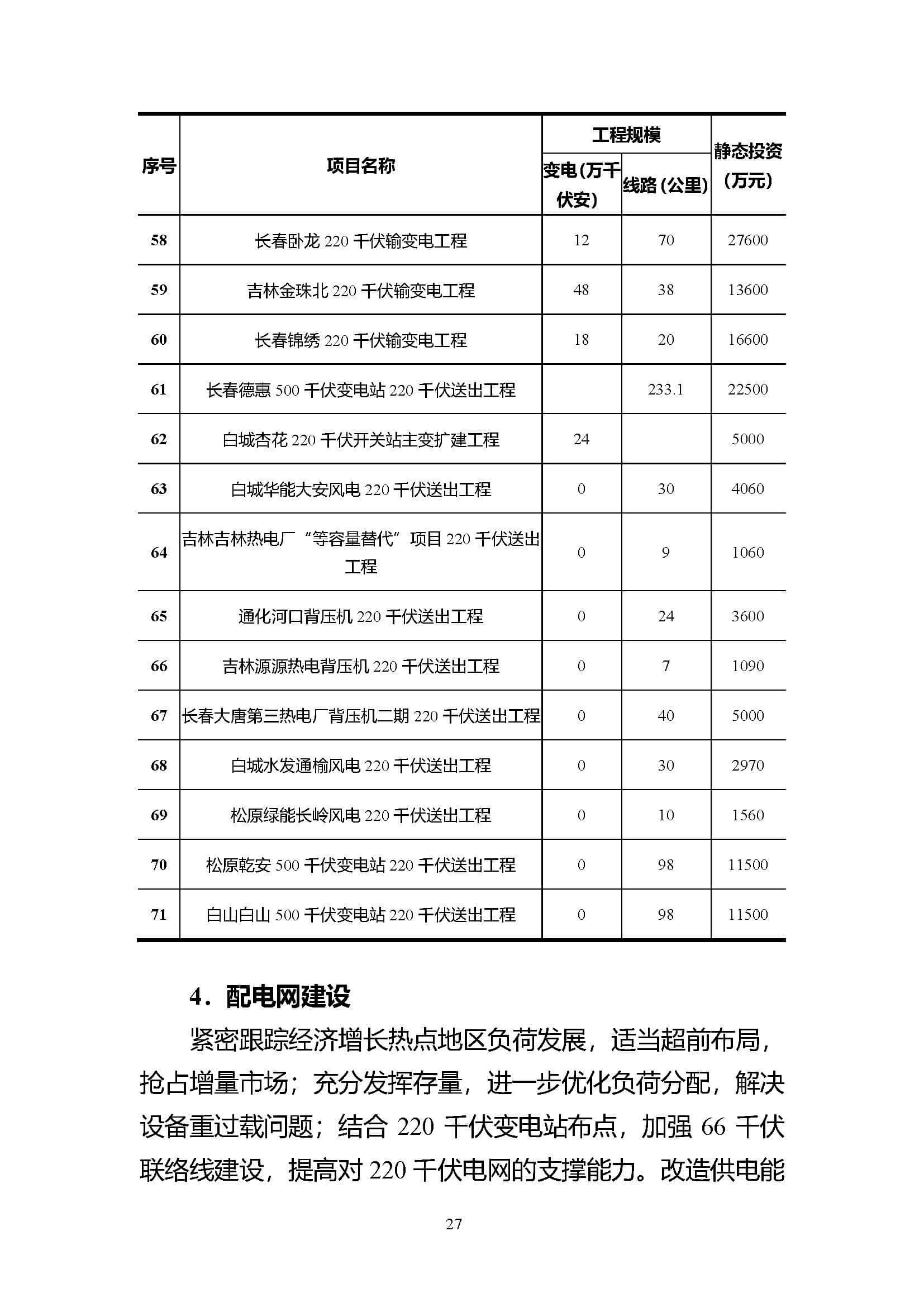 吉林省電力發展“十四五”規劃_頁面_27.jpg
