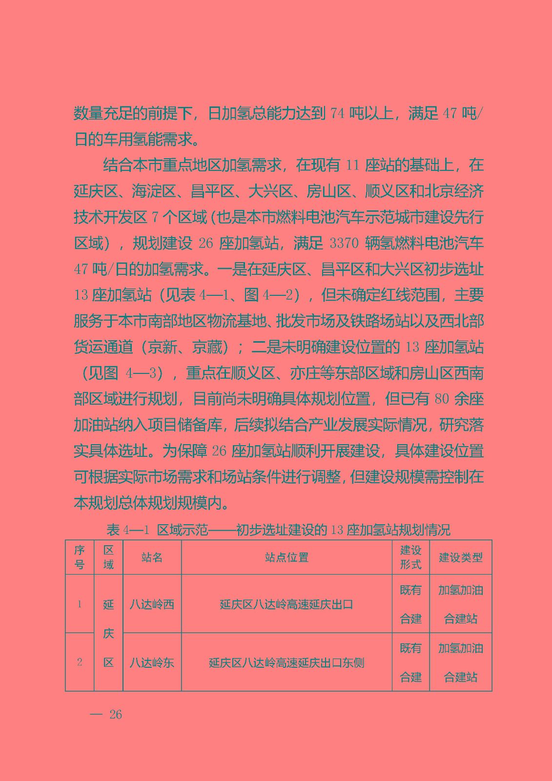 北京市氫燃料電池汽車車用加氫站發展規劃(2021—2025年)_頁面_30.jpg