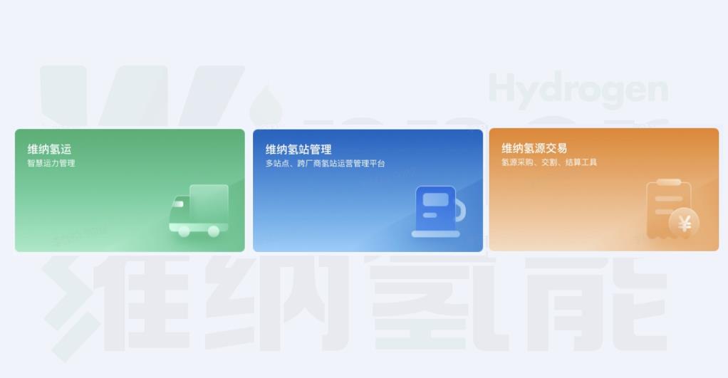 拉通“制運(yùn)加用”環(huán)節(jié),維納氫能數(shù)智化氫能運(yùn)營平臺發(fā)布!.jpg