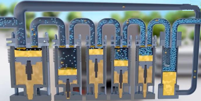 帶你了解常見氫氣壓縮機工作原理.jpg 帶你了解常見氫氣壓縮機工作原理.jpg