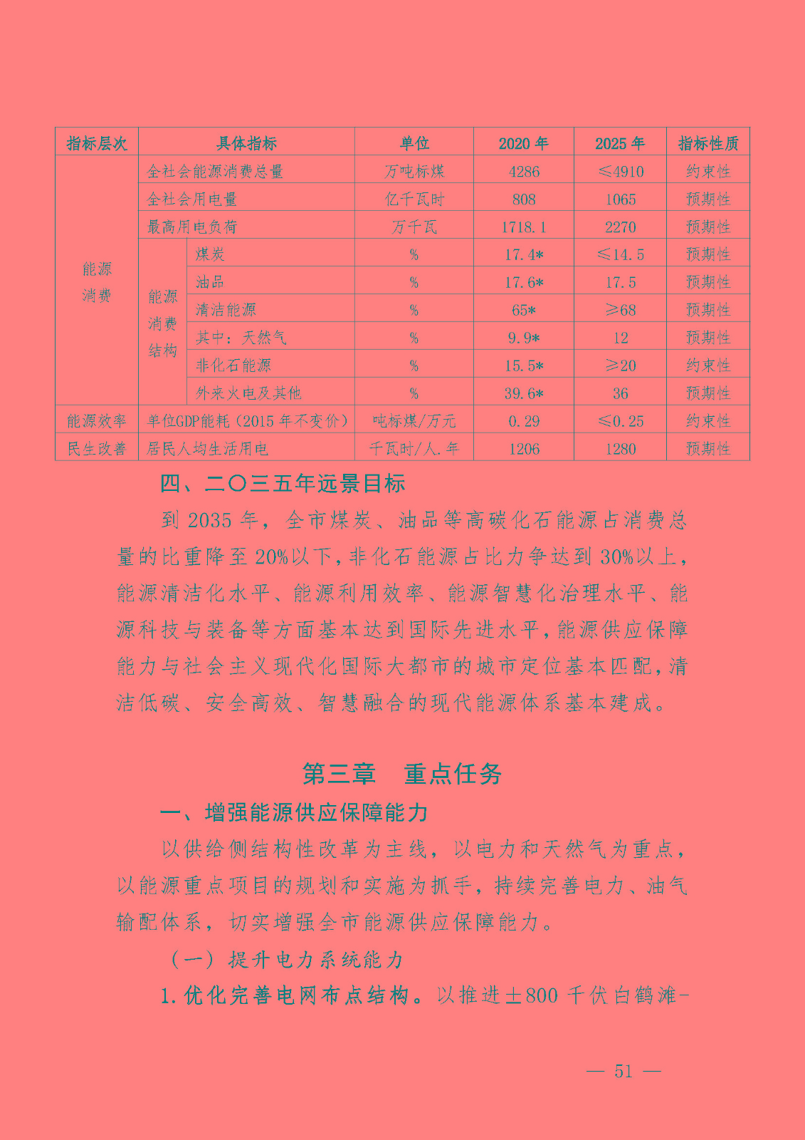 杭州市能源發展(可再生能源)“十四五”規劃_頁面_13.jpg