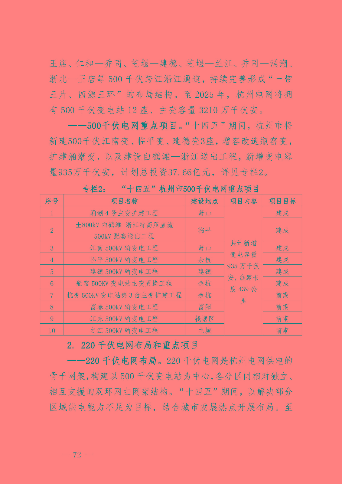 杭州市能源發展(可再生能源)“十四五”規劃_頁面_34.jpg