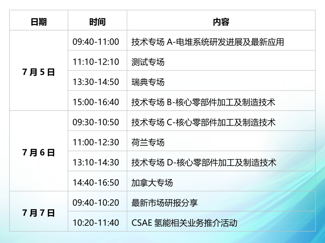 300+展商已就位,F(xiàn)CVC 2023下周啟幕!-4.png