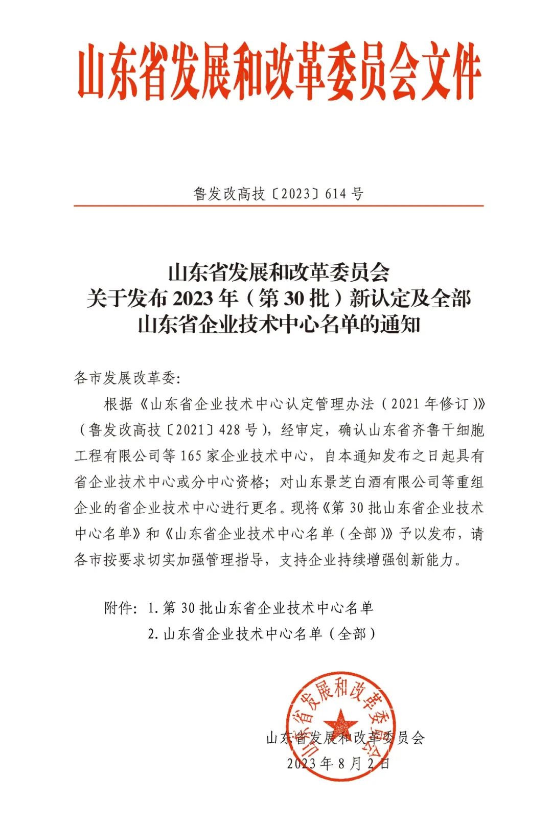東德實業有限公司技術中心被評為山東省企業技術中心.jpg