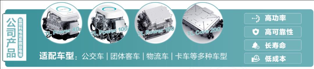 圖為公司的氫燃料電池系統及電堆產品.jpg